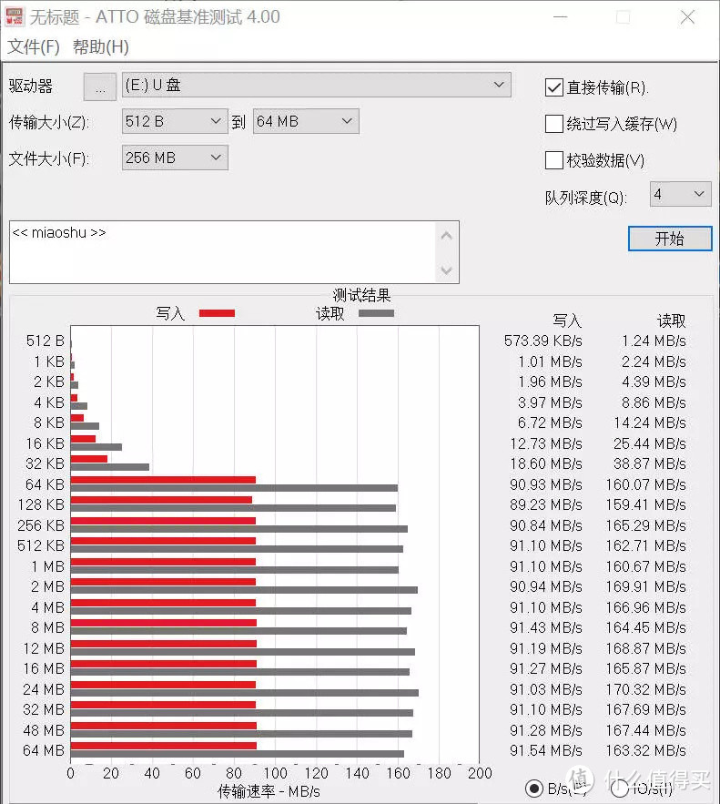 金士顿 CANVAS Go! Plus V30 SD 卡简单上手