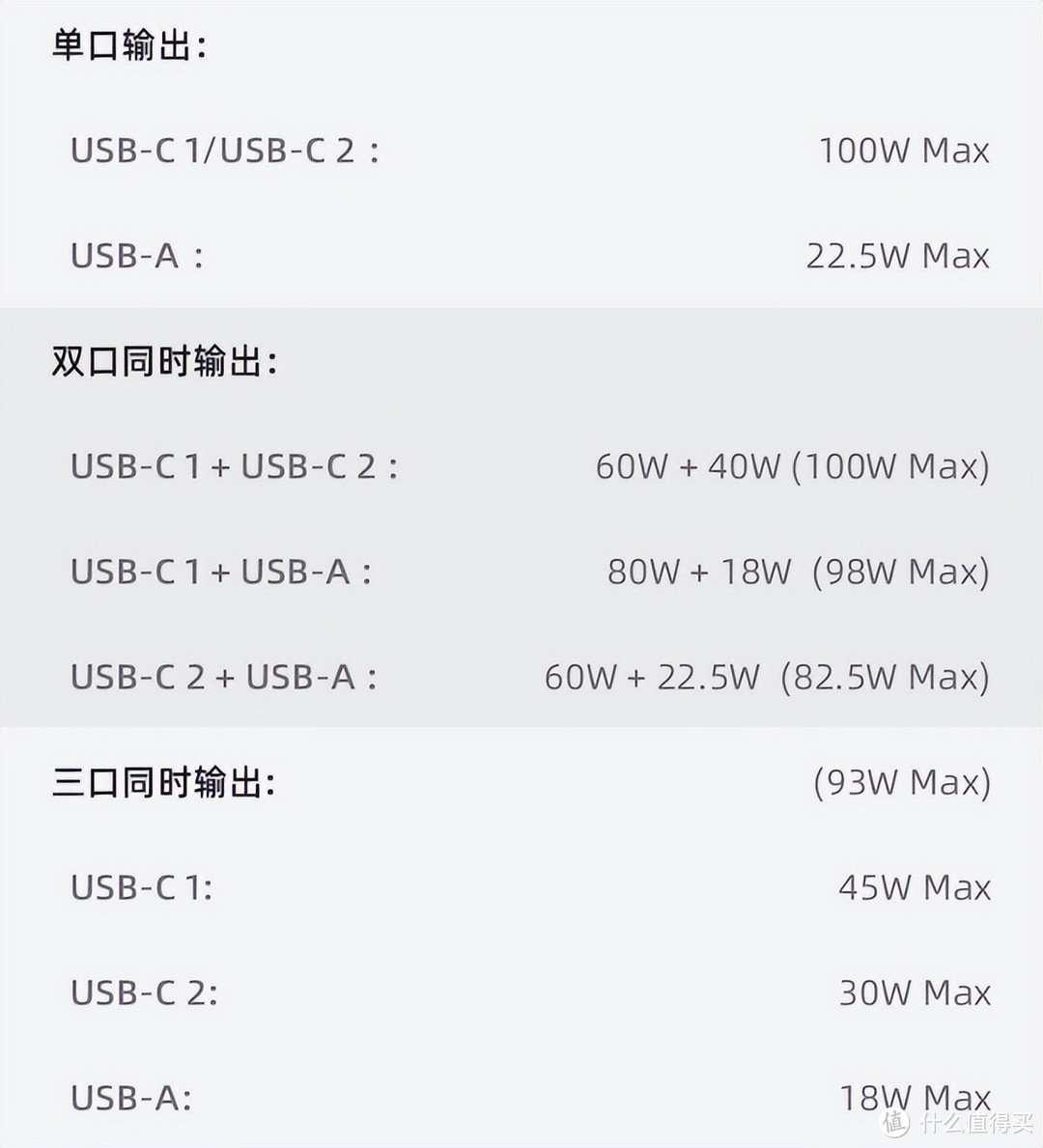 职场达人硬核装备，618哪些数码装备值得买？