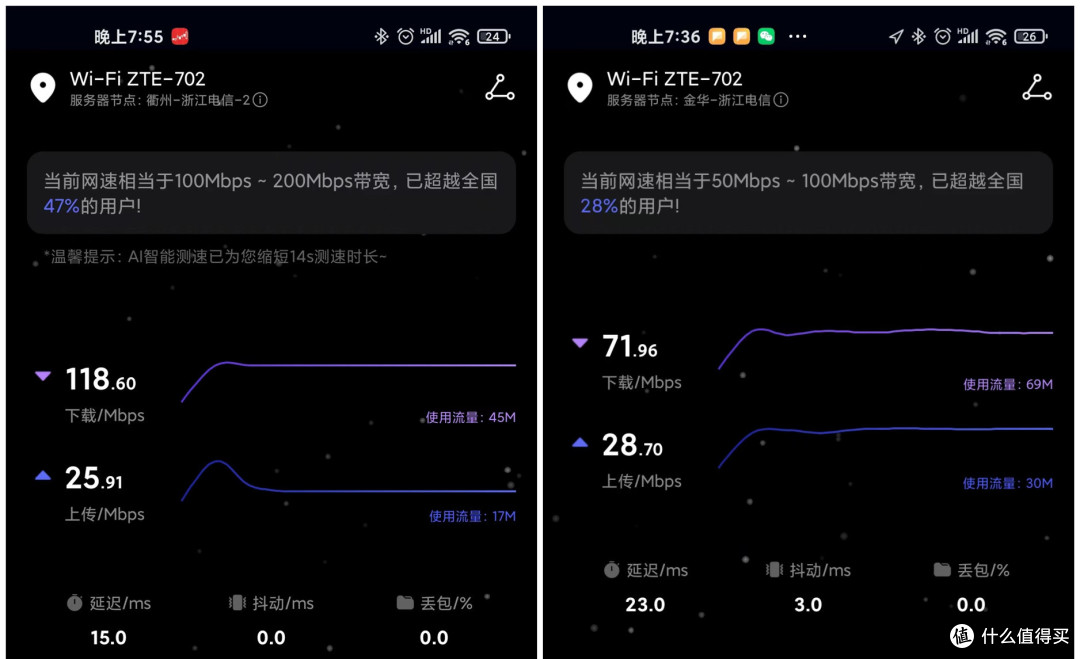 3路由mesh变2路由mesh,居然是白菜价升级!说一说高口碑的国产路由器中兴AX3000