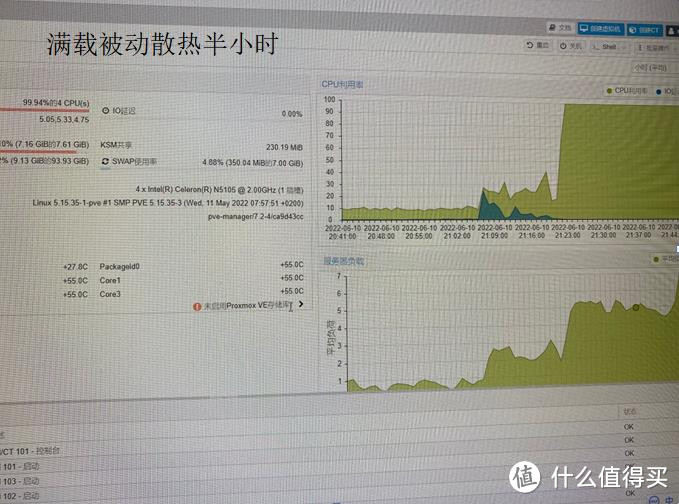 cpu55°