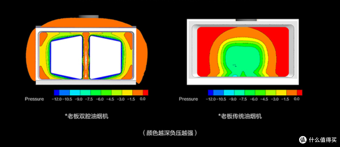 别再忙碌选家电,618家用电器选购方方面面实用推荐