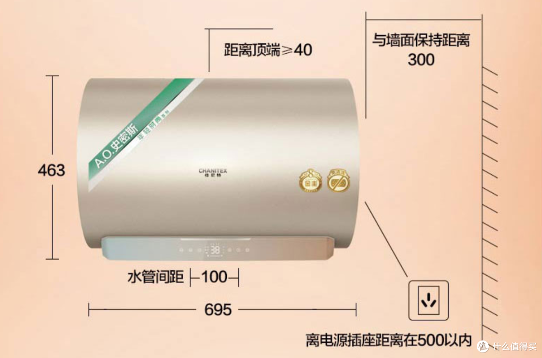 别再忙碌选家电,618家用电器选购方方面面实用推荐