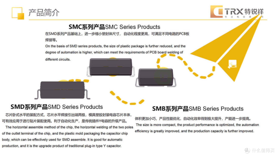 拆解报告:mophie 45W双C口快充充电器CHG-WALL-PD-45W