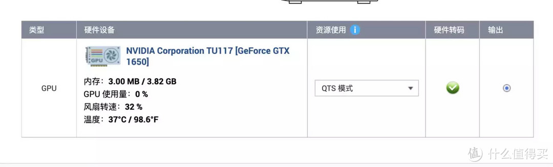 打造最强转码流NAS丨威联通TVS-675终于装上了GTX1050Ti显卡