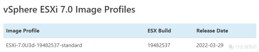 ESXi7.0封装Intel I225V B3网卡驱动