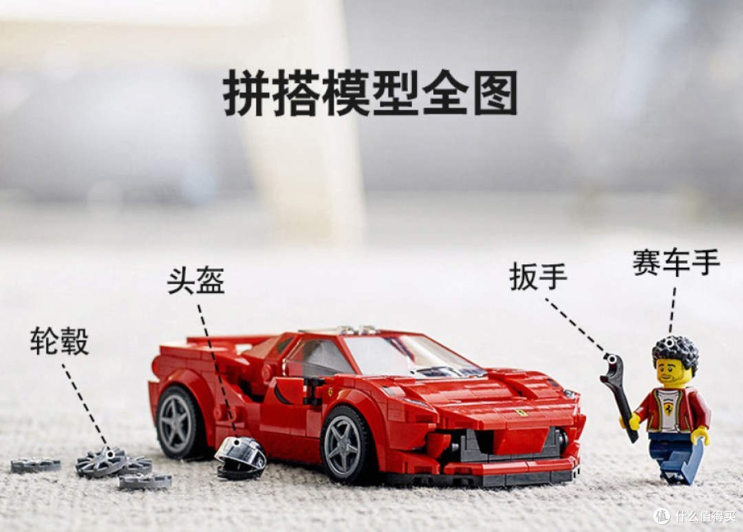 出发
