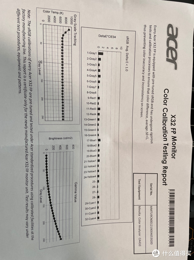 出厂校色报告，没啥有效信息，就是有而已了，和ASUS Proart系列的报告不能比