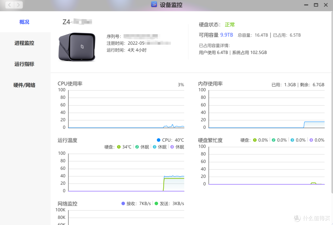 极空间 NAS 到底怎么样？一个 NAS 新人和 IT 老人说一说别人都没提到小细节，包括优缺点【篇一】