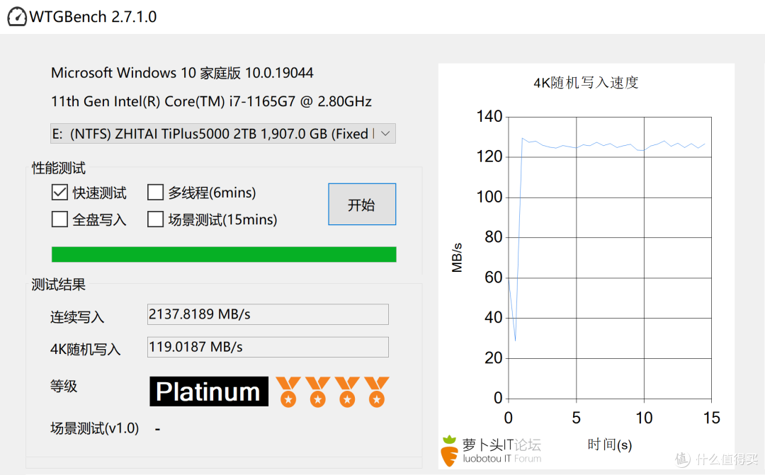 帮集团办公室领导组装高速PSSD（移动固态硬盘），看看这价值两千五的开销是否值得？Win / Mac双平台测速