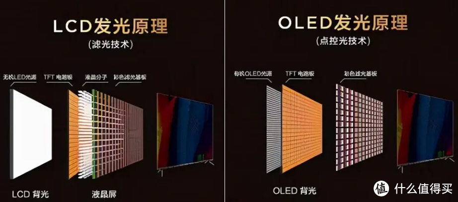 2022年大屏电视首选 TCL Q10G电视Mini LED旗舰画质 