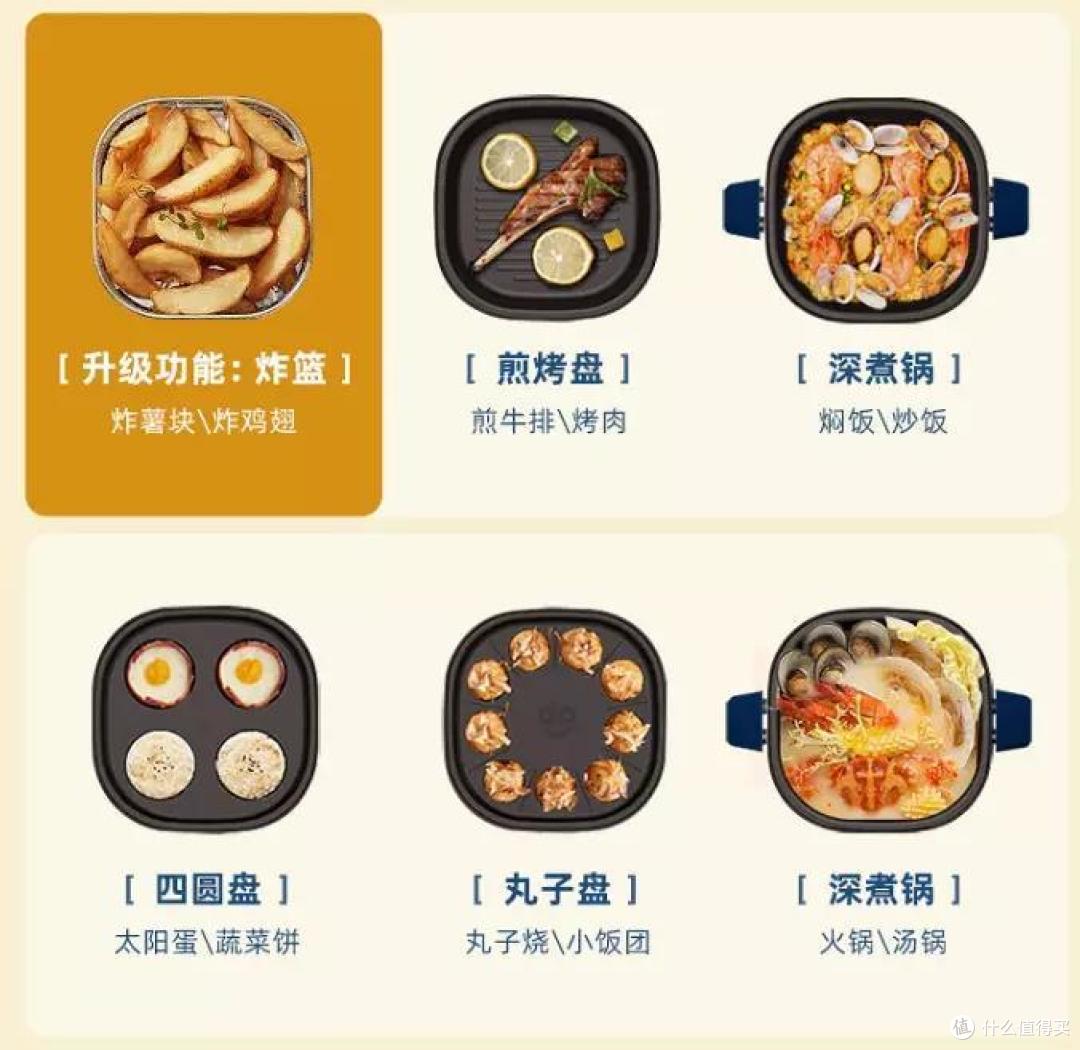 618空气炸锅正确选购指南:附东菱空气炸锅使用体验