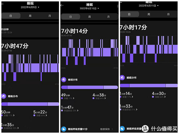 小米的连续3天睡眠记录