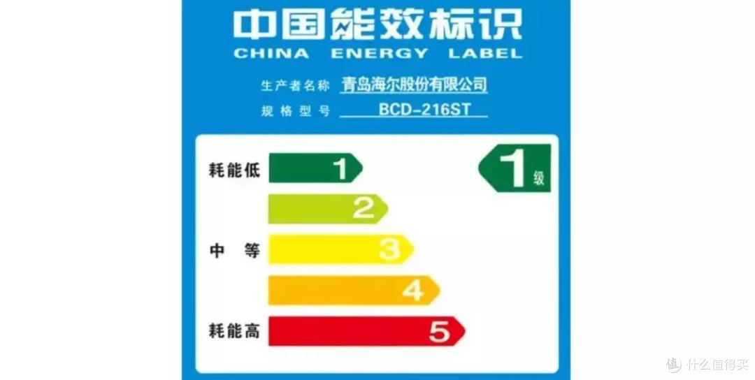 如何选择性价比高、舒适度高的空调？海尔空调618狂欢购，快来上车吧！