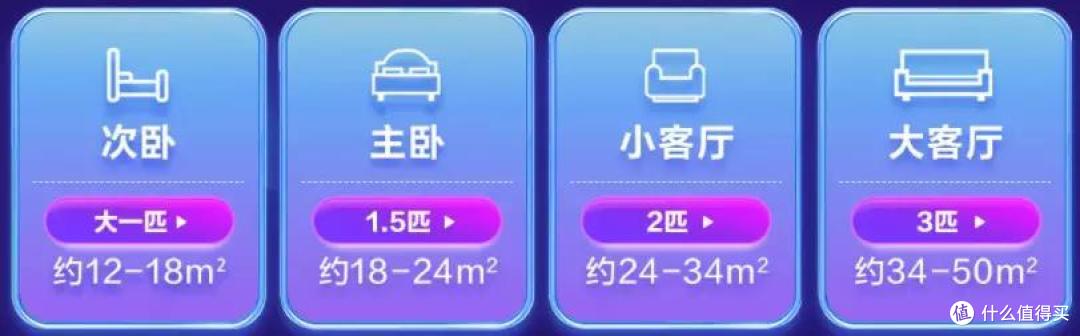 如何选择性价比高、舒适度高的空调？海尔空调618狂欢购，快来上车吧！