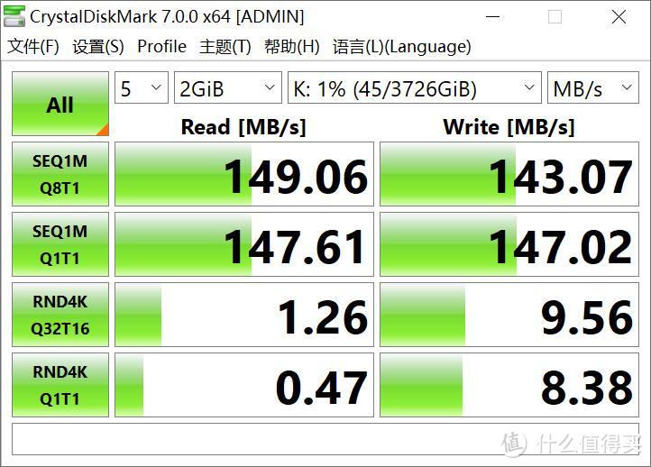 618大促活动，摄影实用周边有哪些值得入手的？我的摄影周边好物分享