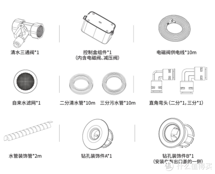 拖地哪家强？四款热销扫拖机器人实测对比（石头/云鲸/360/科沃斯）