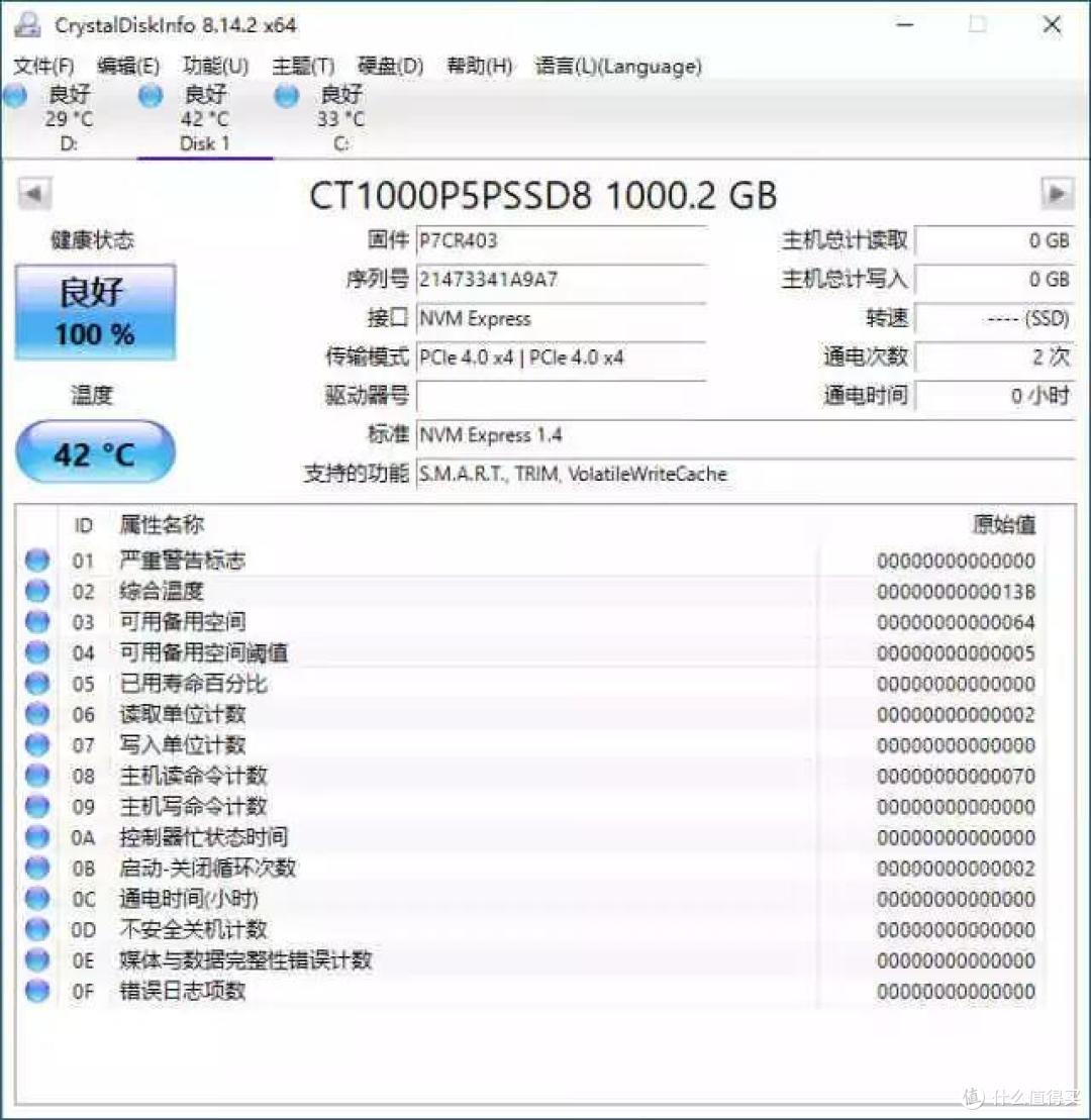 原厂主控+美光176层3D NAND,这次的英睿达P5 Plus的确很有料!