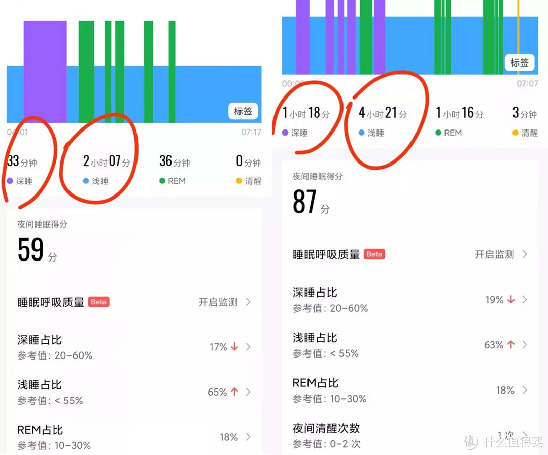 这款千元级的户外运动手表，是值还是贵？