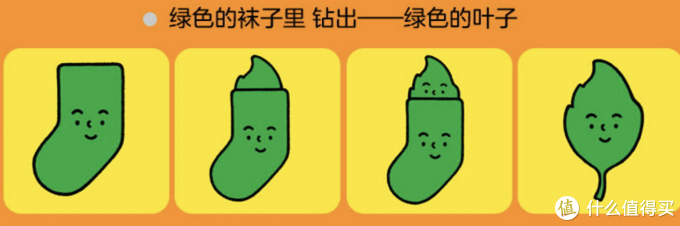 让孩子爱上阅读~0-6岁宝藏书单分享