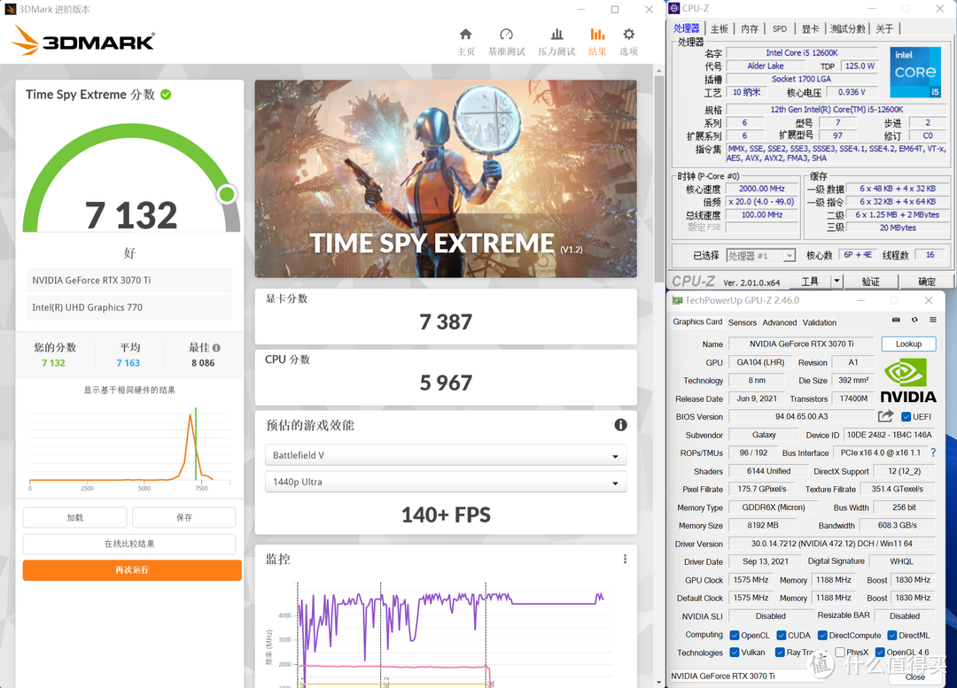 插固态4片,超内存6000MHz,12600K与技嘉Z690小雕PRO装机测试!