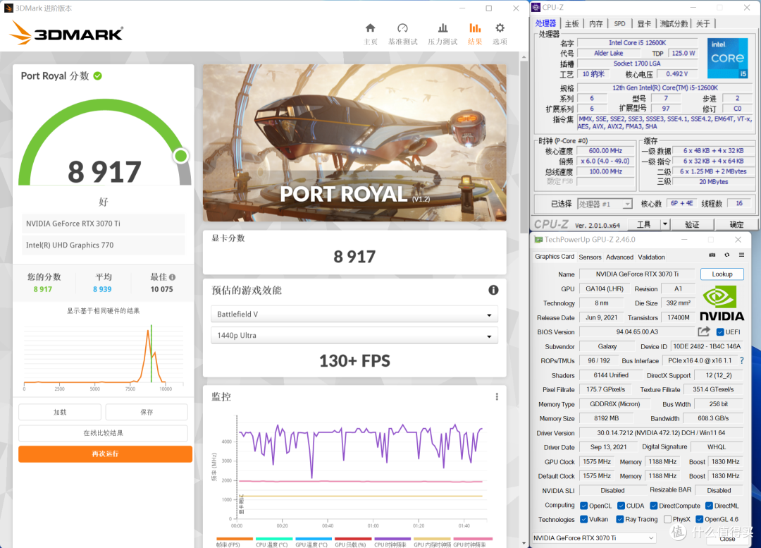 插固态4片,超内存6000MHz,12600K与技嘉Z690小雕PRO装机测试!