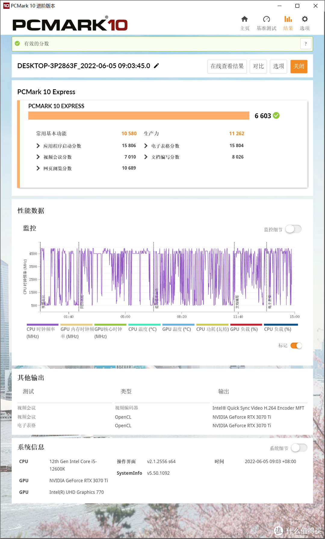 插固态4片，超内存6000MHz，12600K与技嘉Z690小雕PRO装机测试！