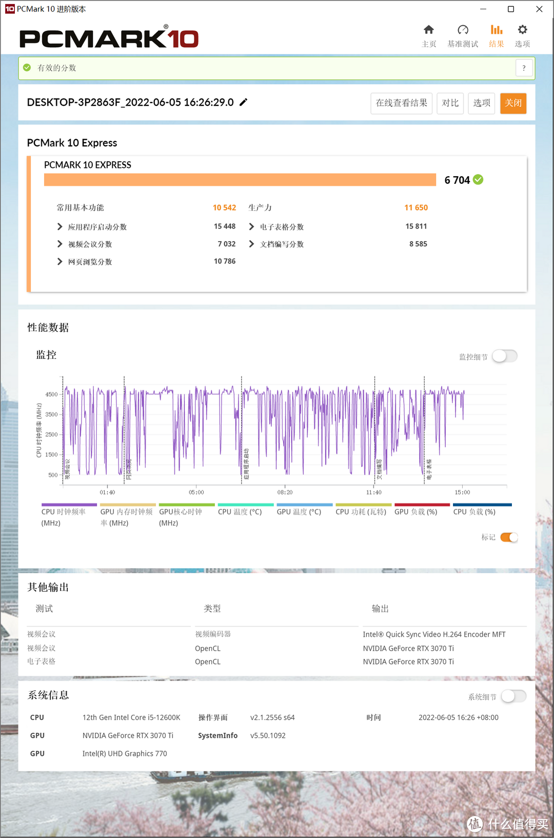 插固态4片，超内存6000MHz，12600K与技嘉Z690小雕PRO装机测试！