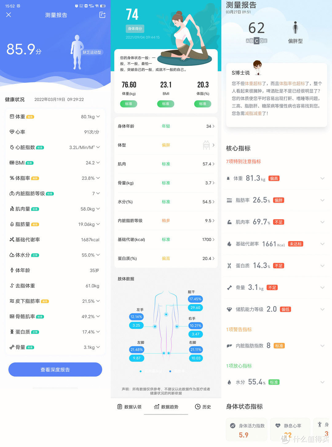 样样都省心,现代家庭最需要的8件生活家电推荐分享