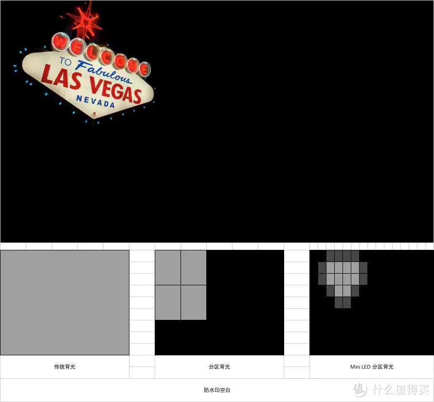 从Mini-LED到分区控光 KTC M27T20上手测评