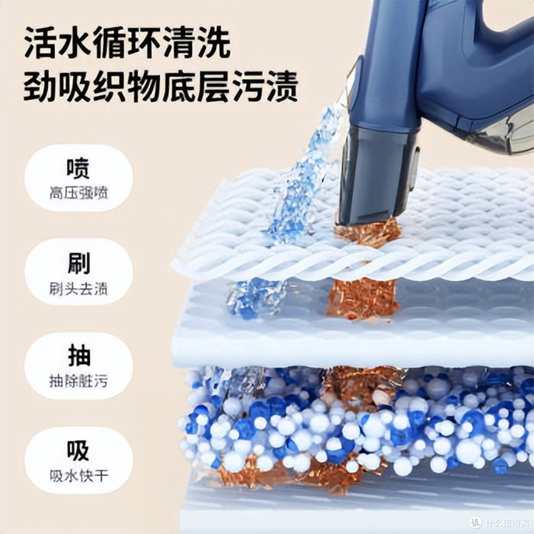 布艺清洗机是智商税吗，真实实测告诉你真香体验