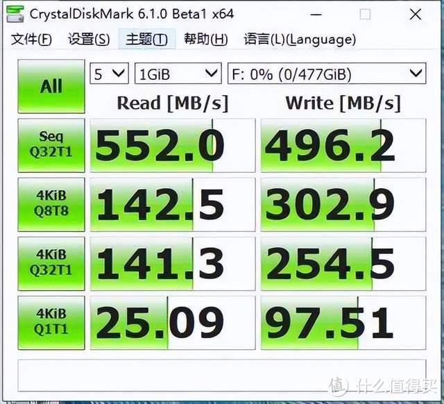 1G存储才五毛钱，铭瑄新款固态，御林卫系列SSD体验