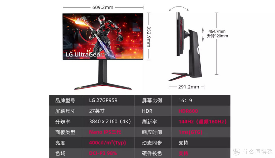 LG UltraGear GP9游戏音响，逆势而上的勇者！