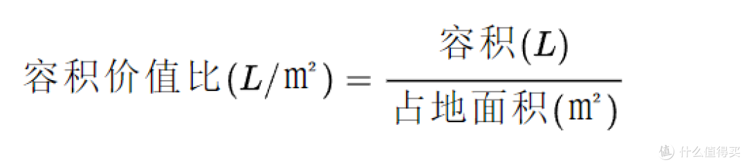 躺平神器-冰箱选购建议与云米冰箱21Face 2S 640L使用体验