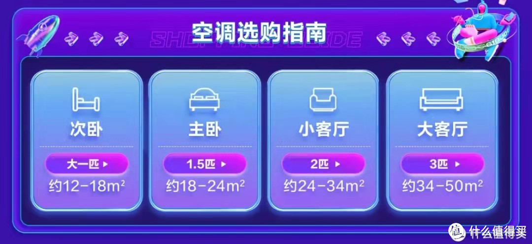 恒温26度才是人体最好的温度，618海尔空调爆款推荐，清凉抢先一步