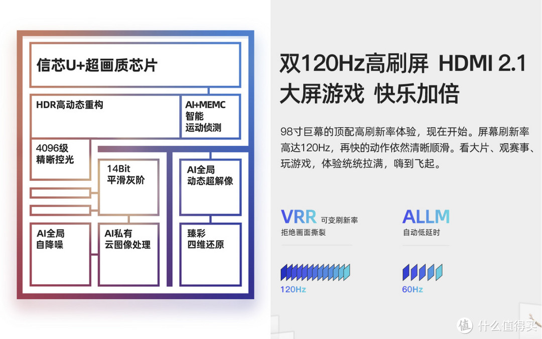 四大维度评选，九款最值得买的海信电视推荐清单，你想要的电视这里一定有！