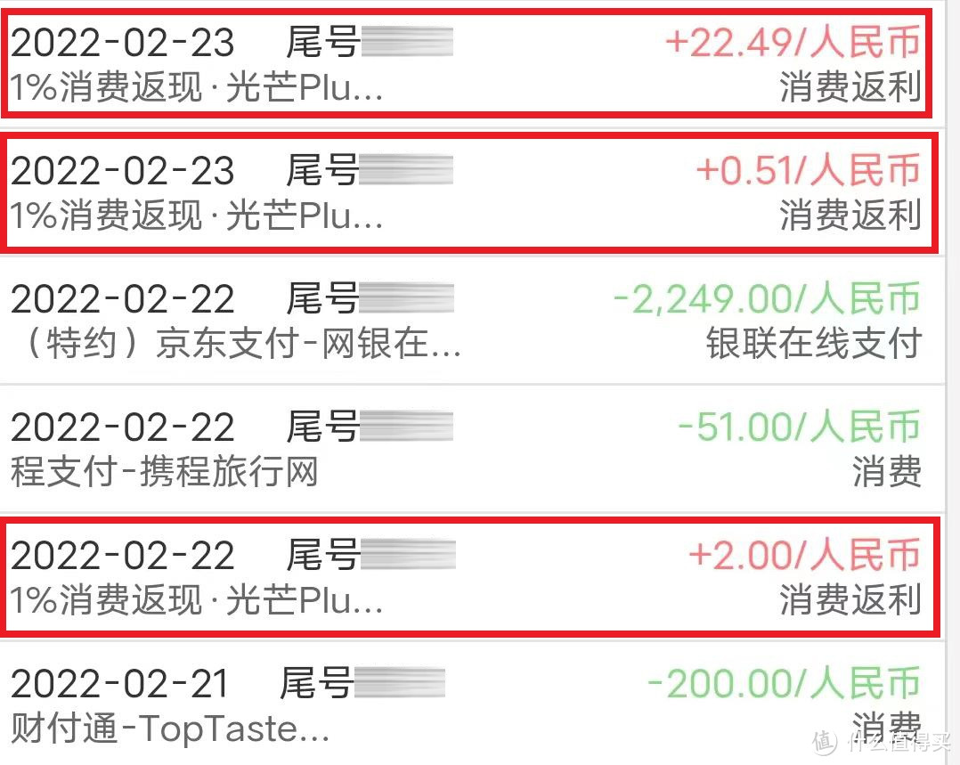 最高10%，6张“返现”类信用卡大评测