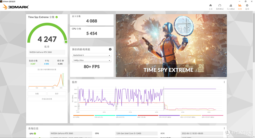 30% 超频幅度的 12400 ! 华硕 ROG B660-G 整机实战非 K 超频