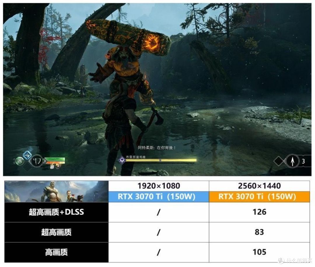 英特尔酷睿 i9-12900H + RTX 3070 Ti 水冷超频游戏本到底有多强?机械师星辰 17 测评详解
