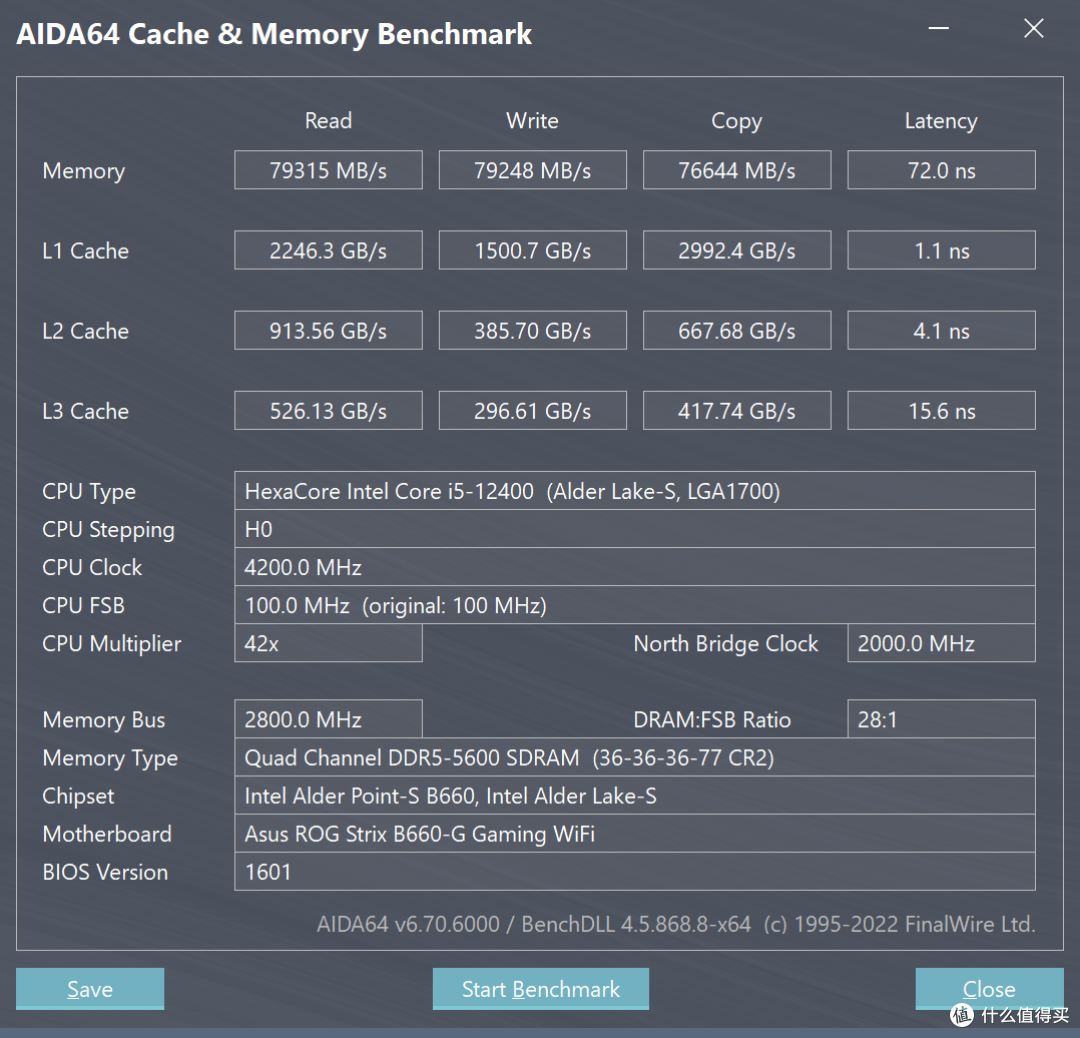 30% 超频幅度的 12400 ! 华硕 ROG B660-G 整机实战非 K 超频