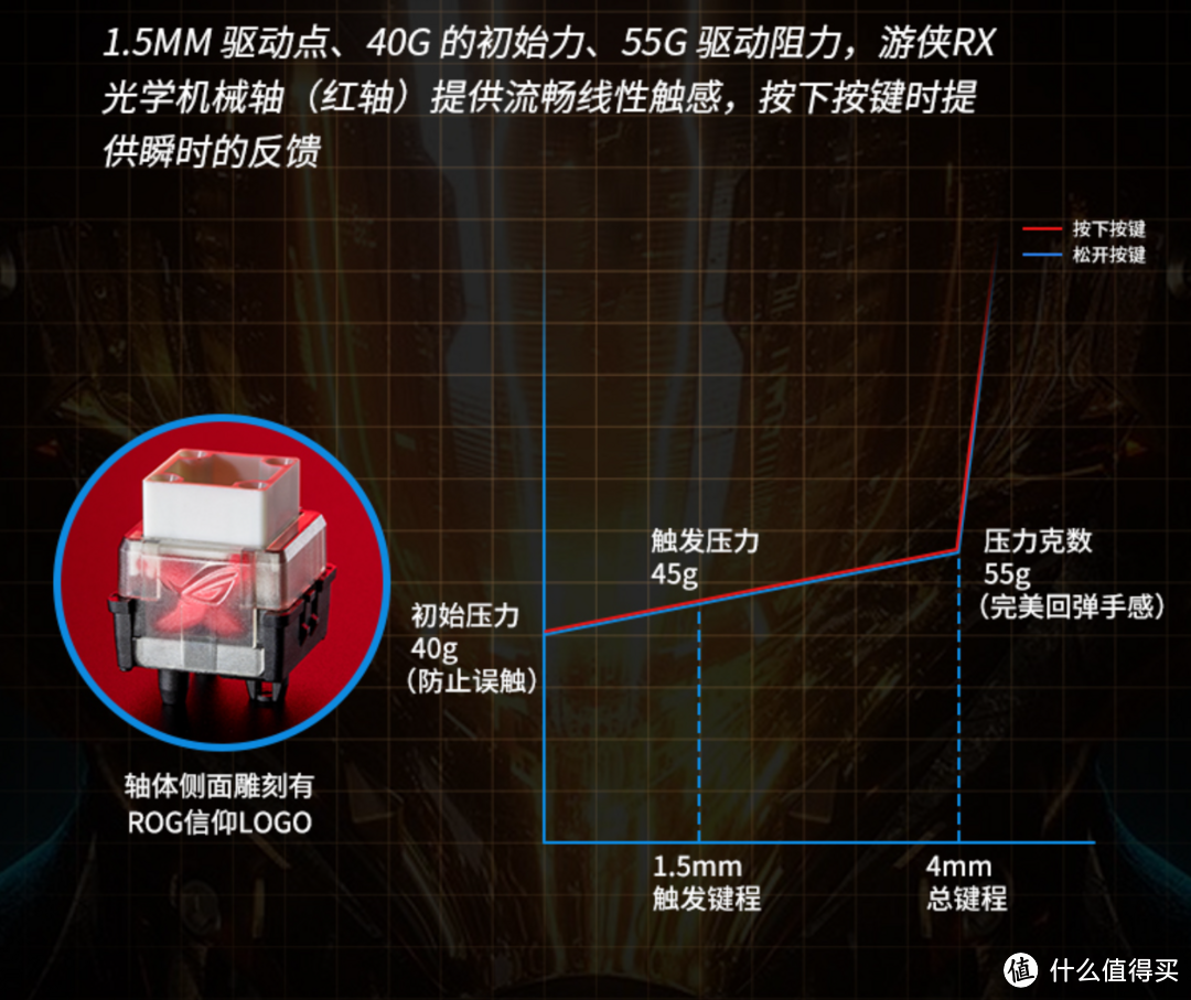 高考结束撞上京东618 哪些外设文具值得买？看这篇就够了