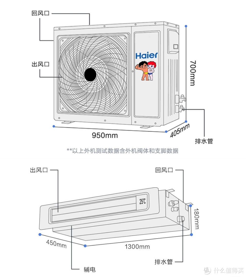 618海尔一拖一风管机哪款值得买