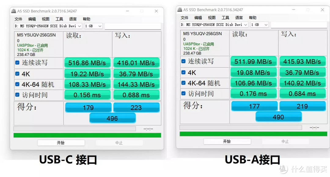 三分钟一部高清电影，拇指大小可随身携带，移速极速固态U盘实测