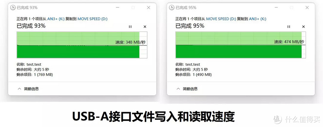 三分钟一部高清电影，拇指大小可随身携带，移速极速固态U盘实测