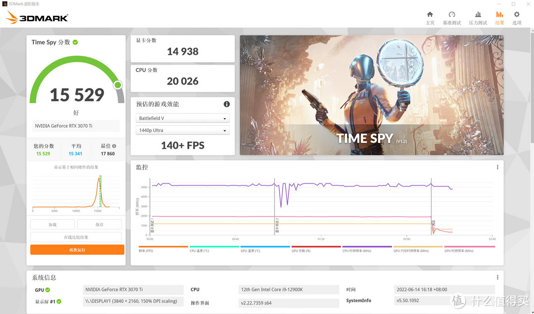 618游戏配置：i9 12900K+3070Ti+酷冷至尊毁灭者装机晒单