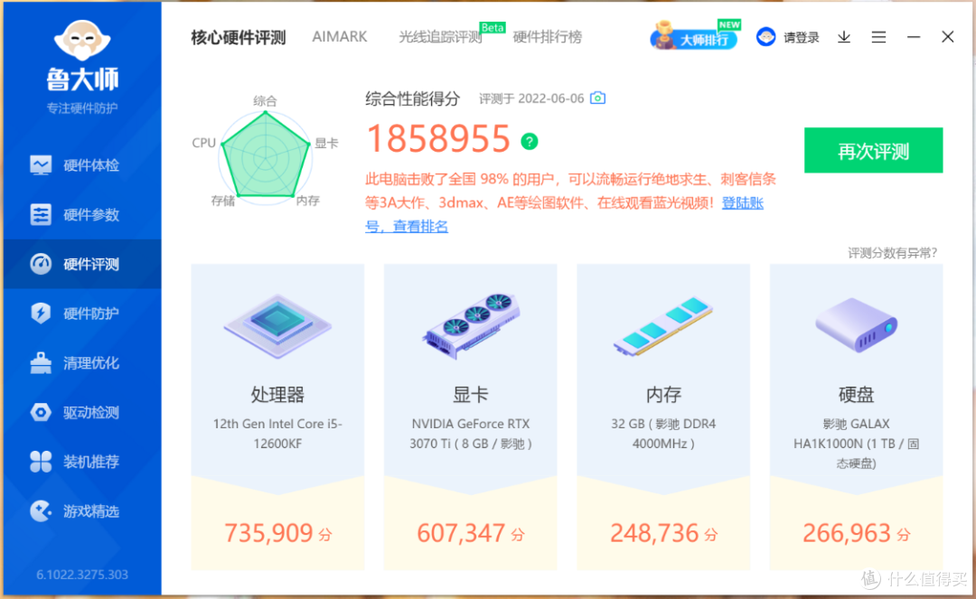 高考成绩加个0,再乘以2,你能装台啥配置的主机?12600KF+3070Ti+32G内存配置先打个样