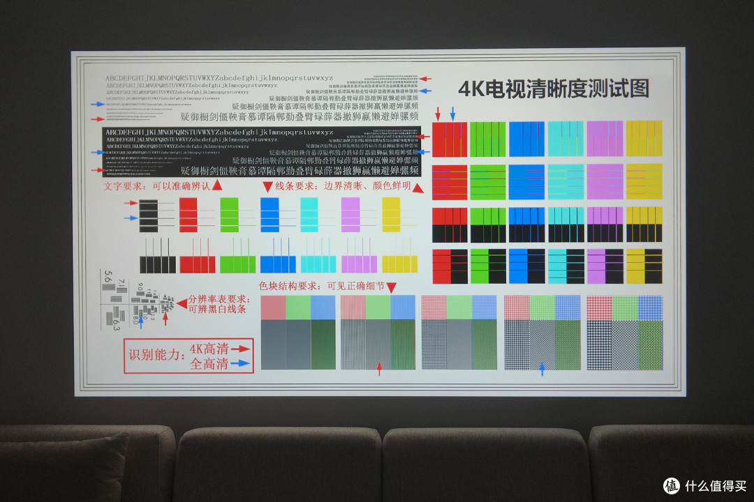 现在的千元级投影素质如何了?泰捷WEBOX T1S投影开箱