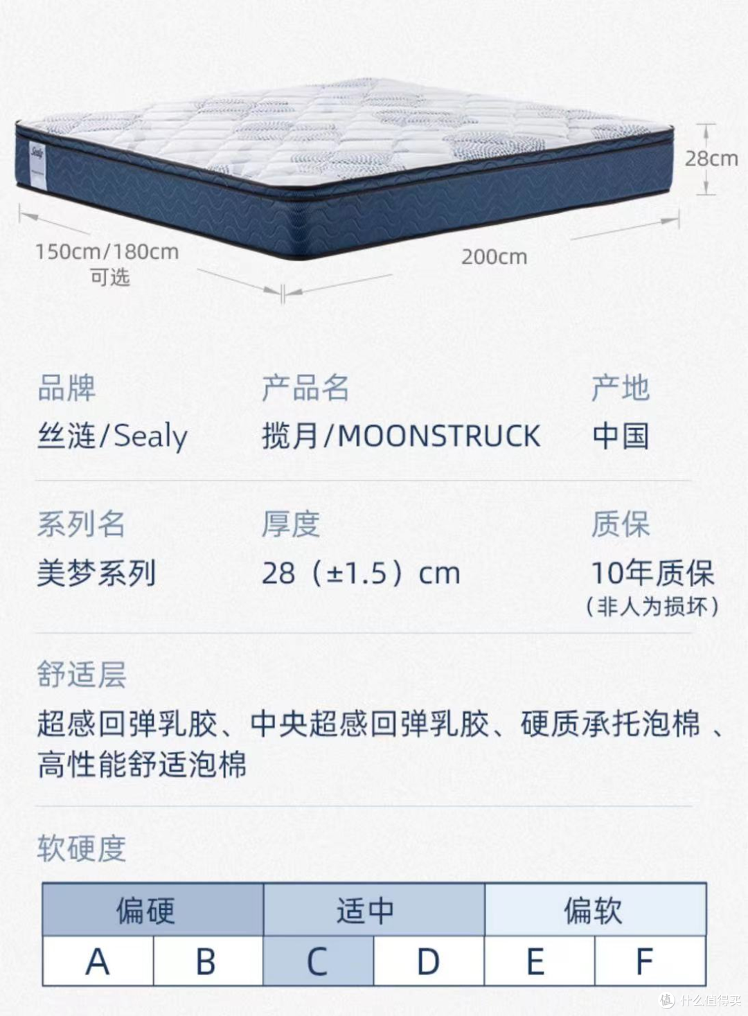 2022年不同价位床垫选购指南!618看这篇就够了!