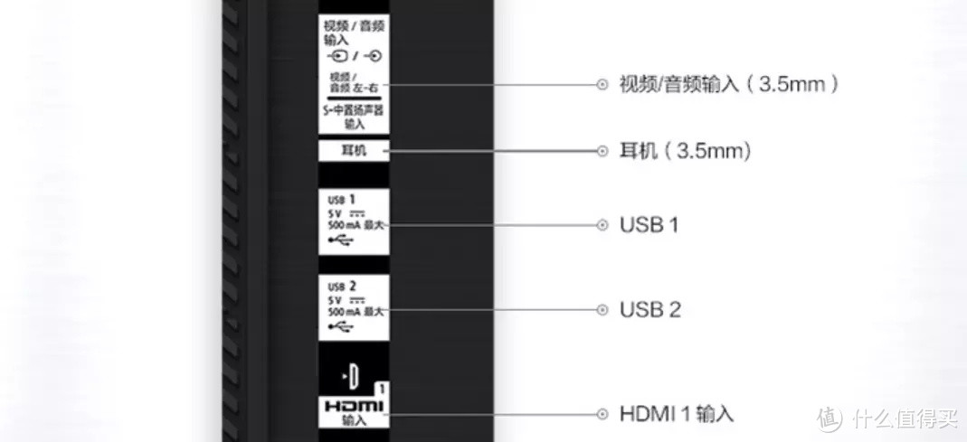 电视选购指南，索尼4K电视清单推荐！