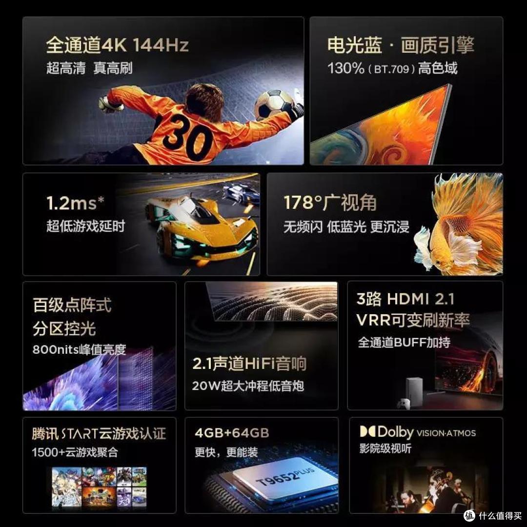 另类解读,12星座的电视选购指南