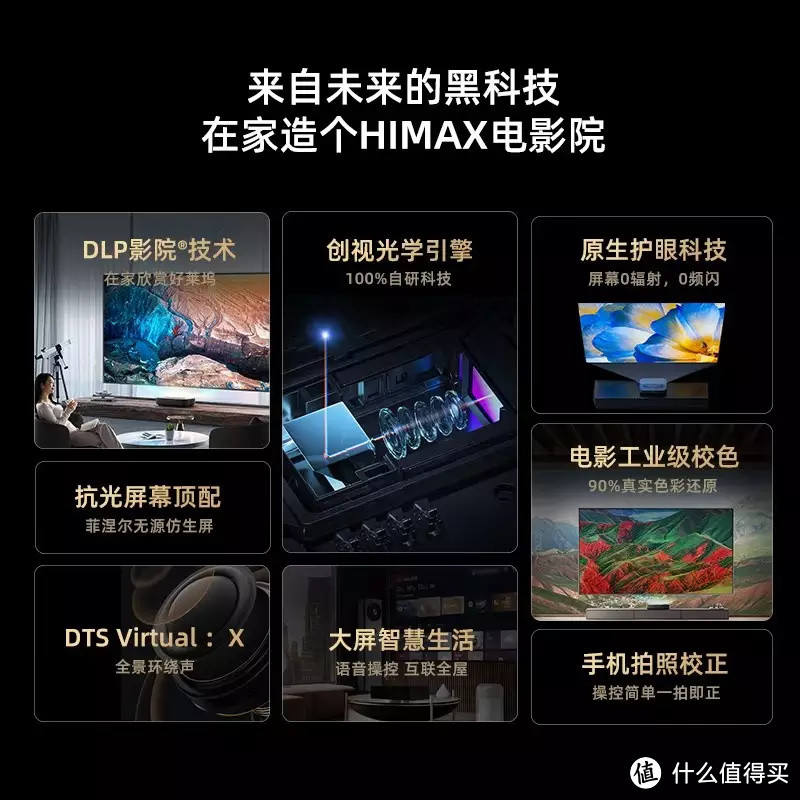 另类解读,12星座的电视选购指南